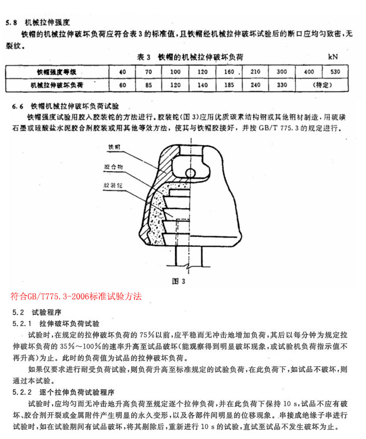 试验方法.jpg