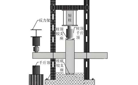 货架梁柱连接刚度和强度试验机