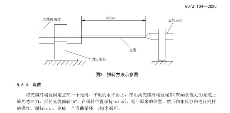 扭转弯曲.jpg