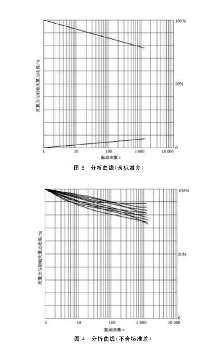 分析曲线3 4.jpg