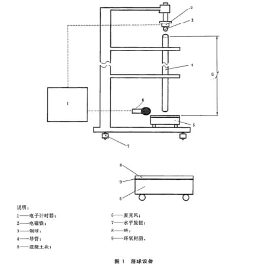 落球设备.jpg
